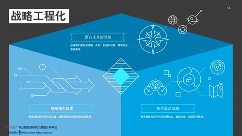 從業(yè)務支持者到合作伙伴 佳能CIO如何引領(lǐng)信息技術(shù)咨詢轉(zhuǎn)型