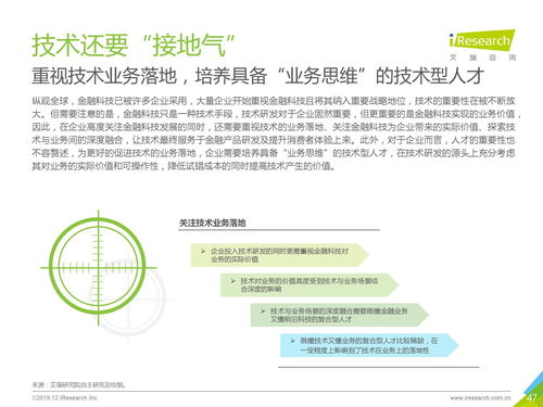 艾瑞咨詢2019年中國金融科技價值研究報告 網(wǎng)站建設的發(fā)展與變革